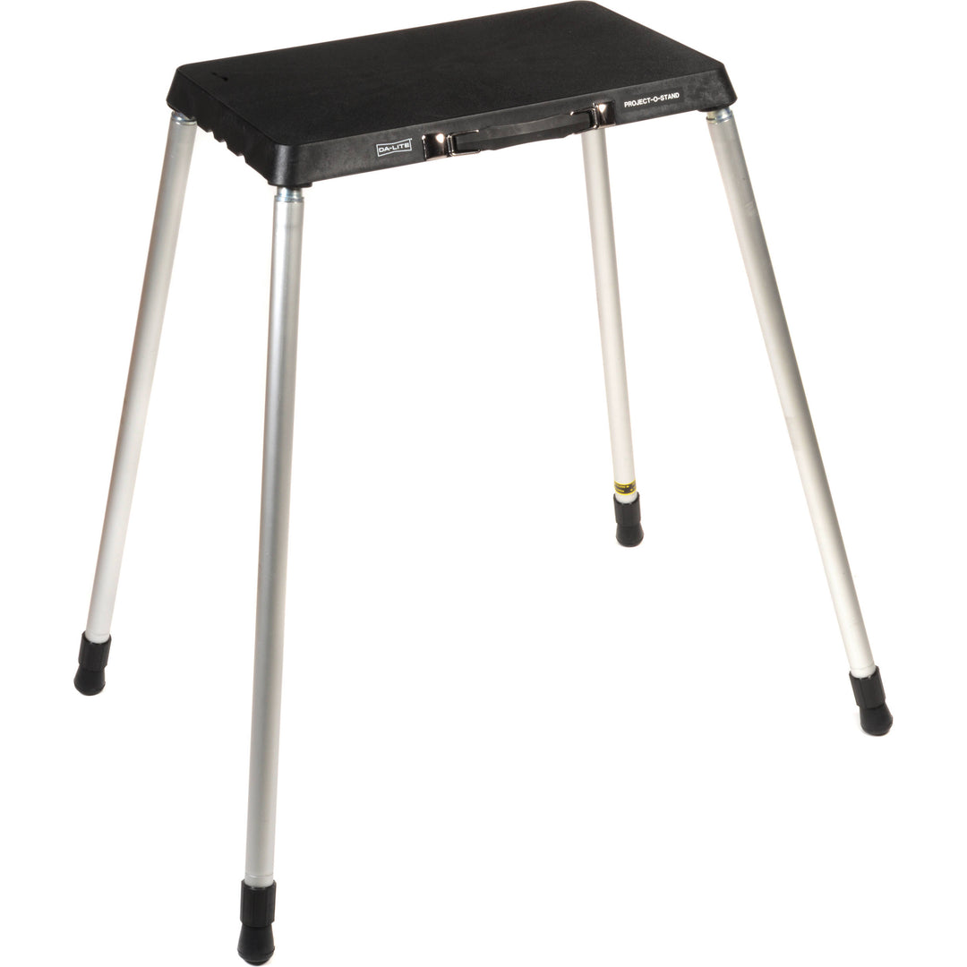 The Big Screen Bundle (Rental Package)