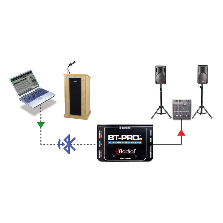 Radial BT-Pro V2 Stereo Bluetooth DI Device