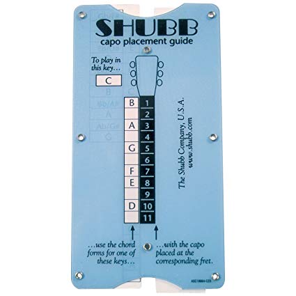 Shubb TG-1 - Transposing Guide