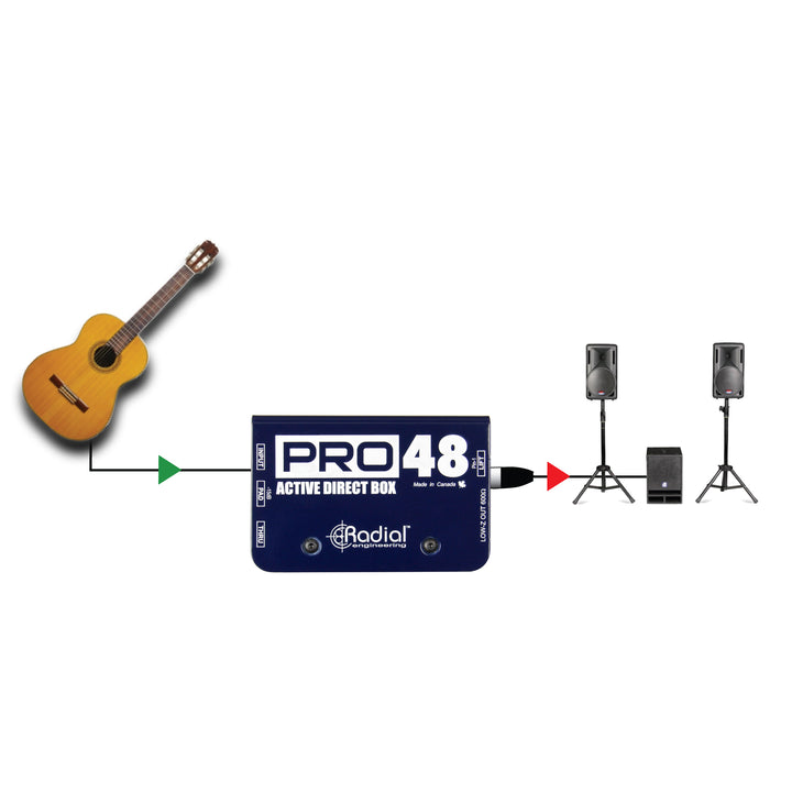 Radial Pro48 - Active Direct Box
