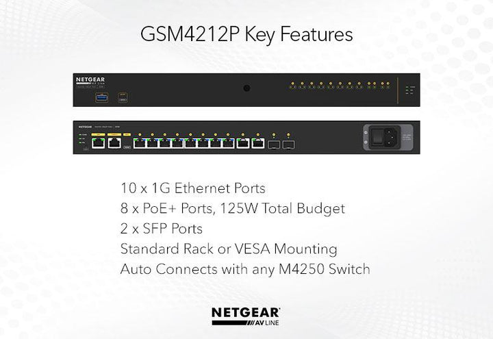 Netgear M4250-10G2F-POE+ 10-port Gigabit managed switch