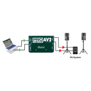 Radial ProAV2 - Audio/Video Passive Stereo Direct Box