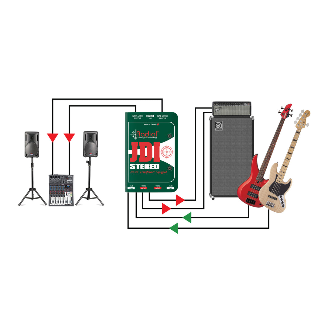 Radial JDI Stereo Passive Direct Box