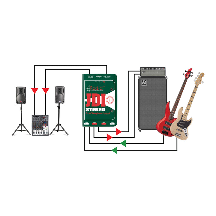 Radial JDI Stereo Passive Direct Box
