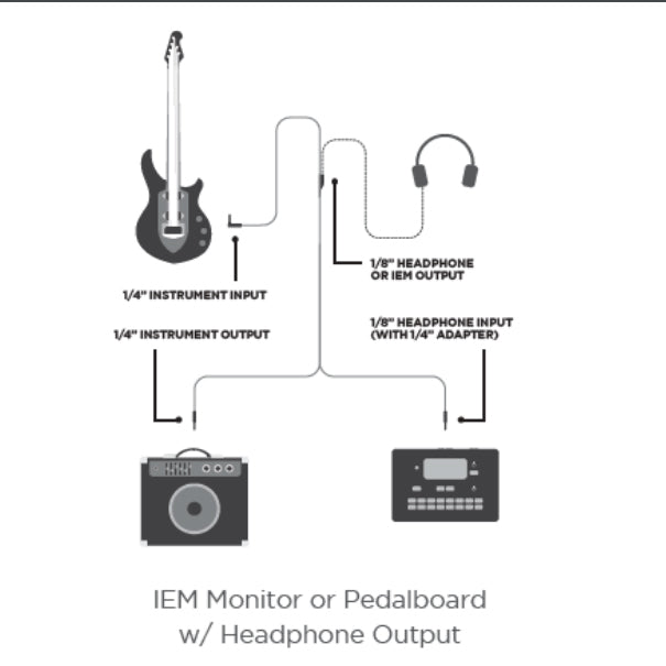 Ernie Ball Instrument and Headphone Cable