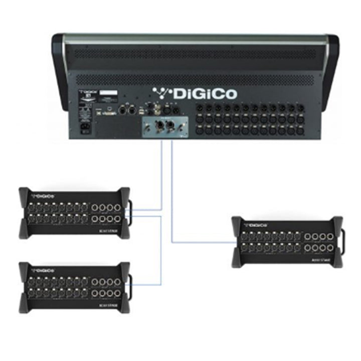DiGiCo [X-S31-STAGE48-D] S31 Stage48 DANTE Package