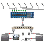 Radial LX8 Line Level Signal Splitter & Isolator