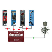 Radial Cherry Picker 4-Channel Preamp Selector
