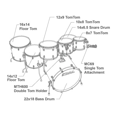Tama SUPERSTAR CLASSIC 7PC Shell Kit