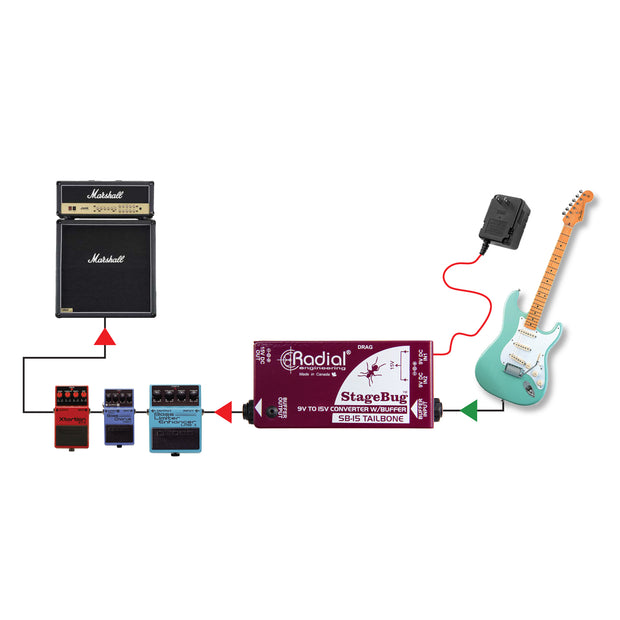Radial StageBug SB-15 Tailbone Signal Buffer – Music City Canada Radial StageBug SB-15 Tailbone Signal Buffer – Music City Canada