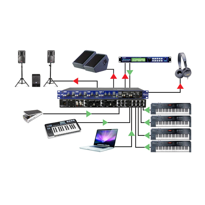 Radial KL-8 Rackmount Keyboard Mixing Station