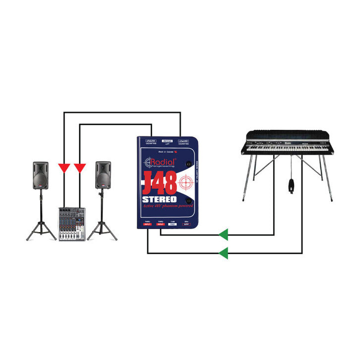 Radial J48 Stereo Phantom Powered Active Direct Box
