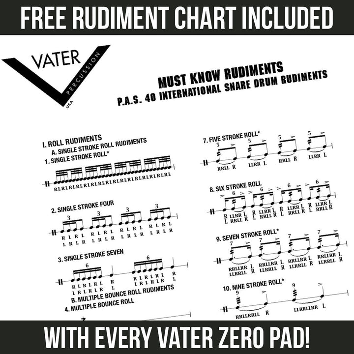 Vater VCBZ- Chop Builder Pad
