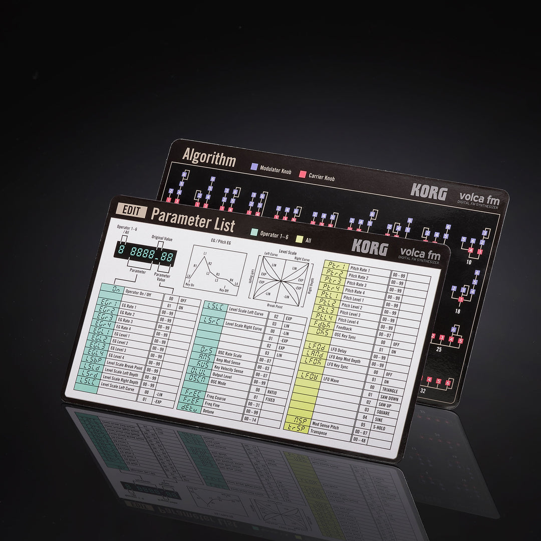 Korg Digital FM synthesizer with 16 Step-Seq,6 voices,Built in Speaker,6 operators,32 algorithms